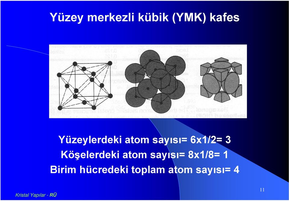 Köşelerdeki atom sayısı= 8x1/8= 1