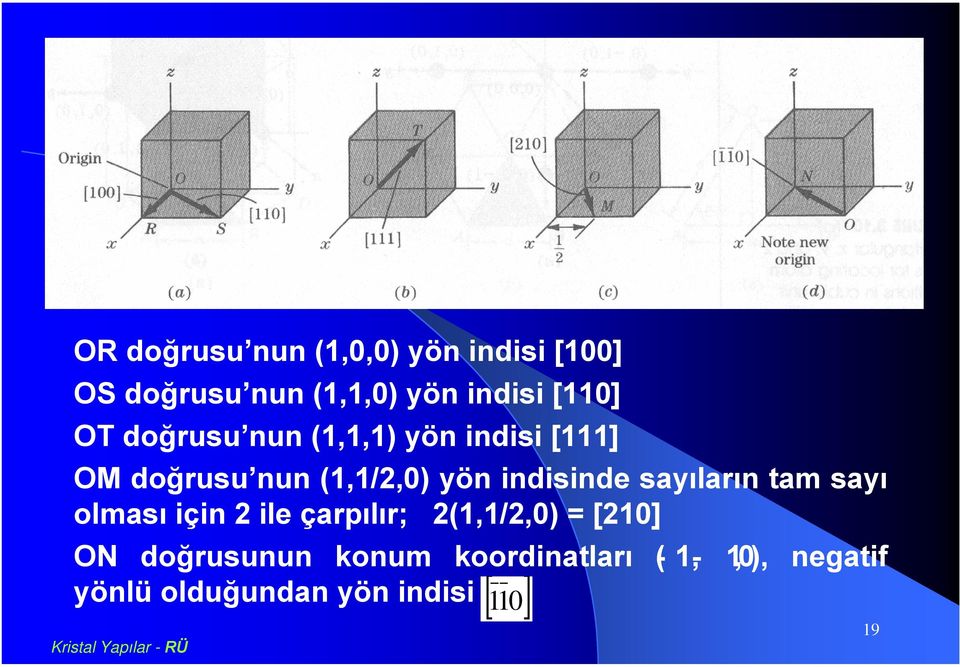 sayıların tam sayı olması için 2 ile çarpılır; 2(1,1/2,0) = [210] ON doğrusunun