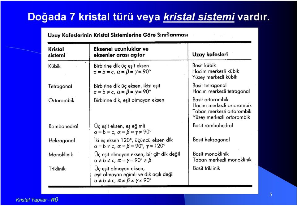 veya kristal