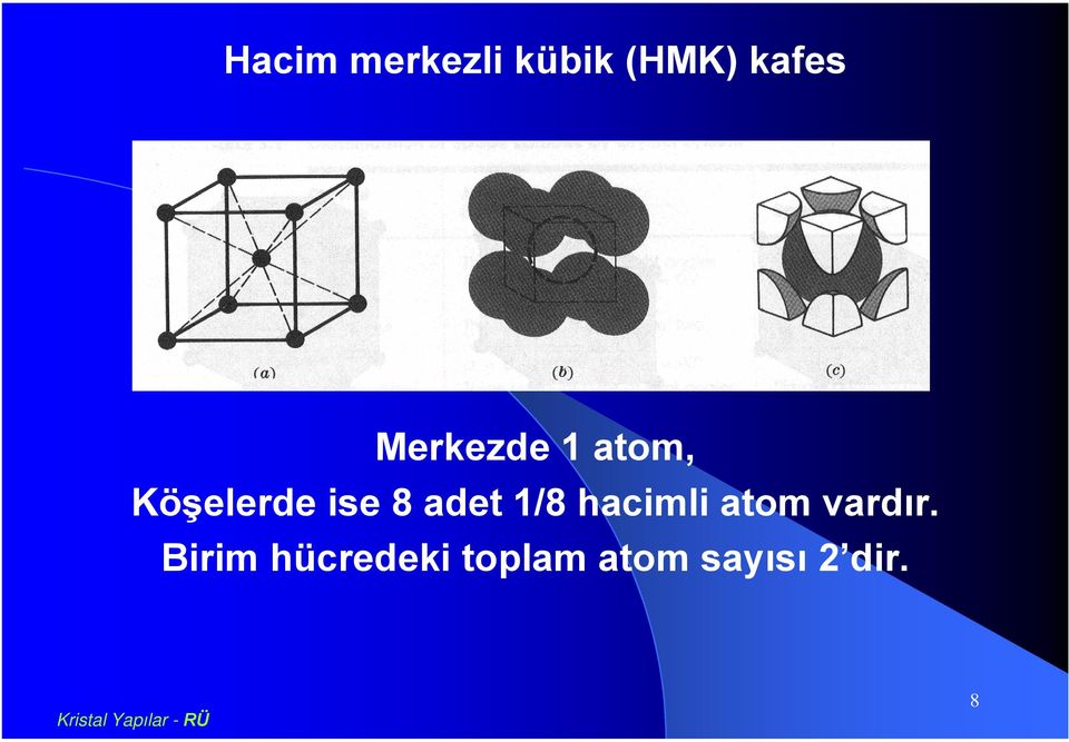 adet 1/8 hacimli atom vardır.