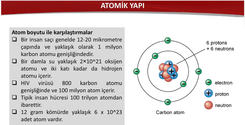 Bir damla su yaklaşık 2 10^21 oksijen atomu ve iki katı kadar da hidrojen atomu içerir.