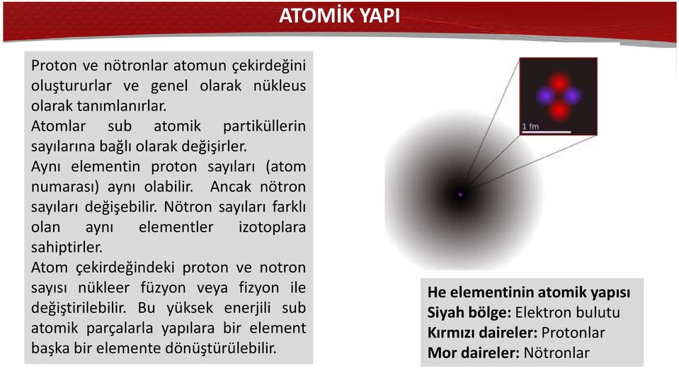 Ancak nötron sayıları değişebilir. Nötron sayıları farklı olan aynı elementler izotoplara sahiptirler.