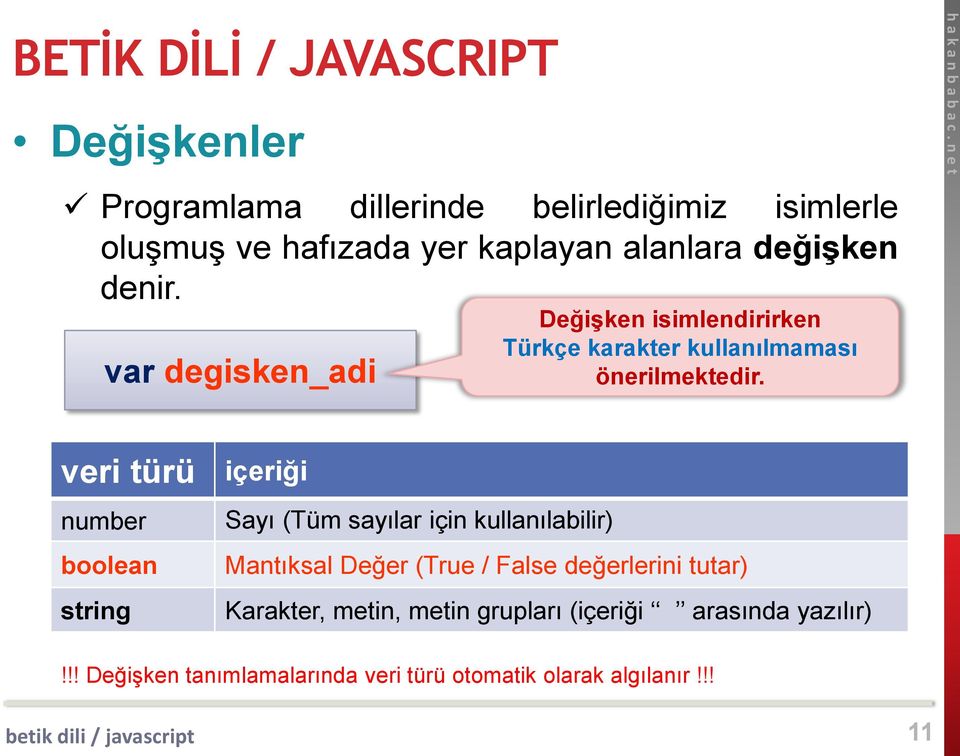 veri türü number boolean string içeriği Sayı (Tüm sayılar için kullanılabilir) Mantıksal Değer (True / False