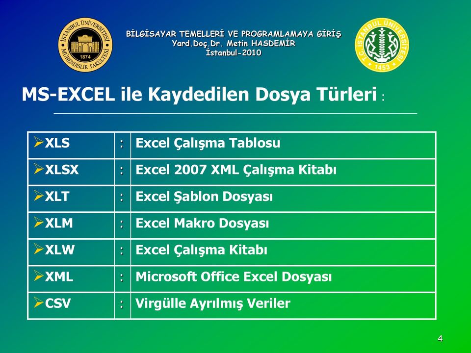 : Excel ġablon Dosyası : Excel Makro Dosyası : Excel ÇalıĢma