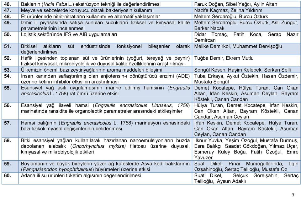 İzmir ili piyasasında satışa sunulan sucukların fiziksel ve kimyasal kalite parametrelerinin incelenmesi Meltem Serdaroğlu, Burcu Öztürk, Aslı Zungur, Berker Nacak 50.