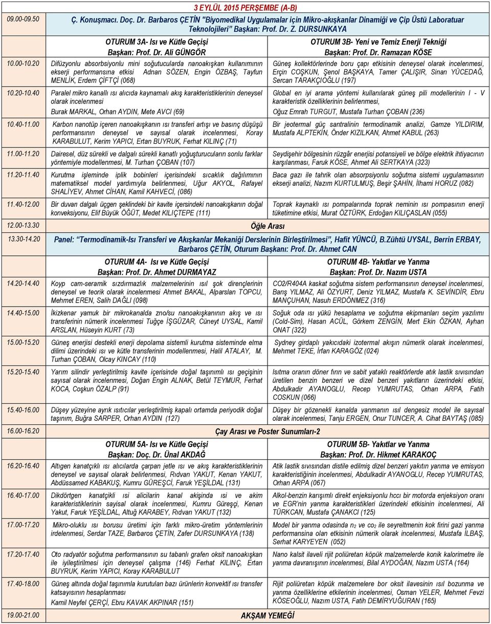 20 Difüzyonlu absorbsiyonlu mini soğutucularda nanoakışkan kullanımının ekserji performansına etkisi Adnan SÖZEN, Engin ÖZBAŞ, Tayfun MENLİK, Erdem ÇİFTÇİ (068) 10.20-10.