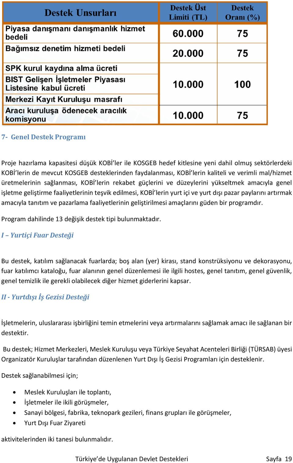 ve yurt dışı pazar paylarını artırmak amacıyla tanıtım ve pazarlama faaliyetlerinin geliştirilmesi amaçlarını güden bir programdır. Program dahilinde 13 değişik destek tipi bulunmaktadır.