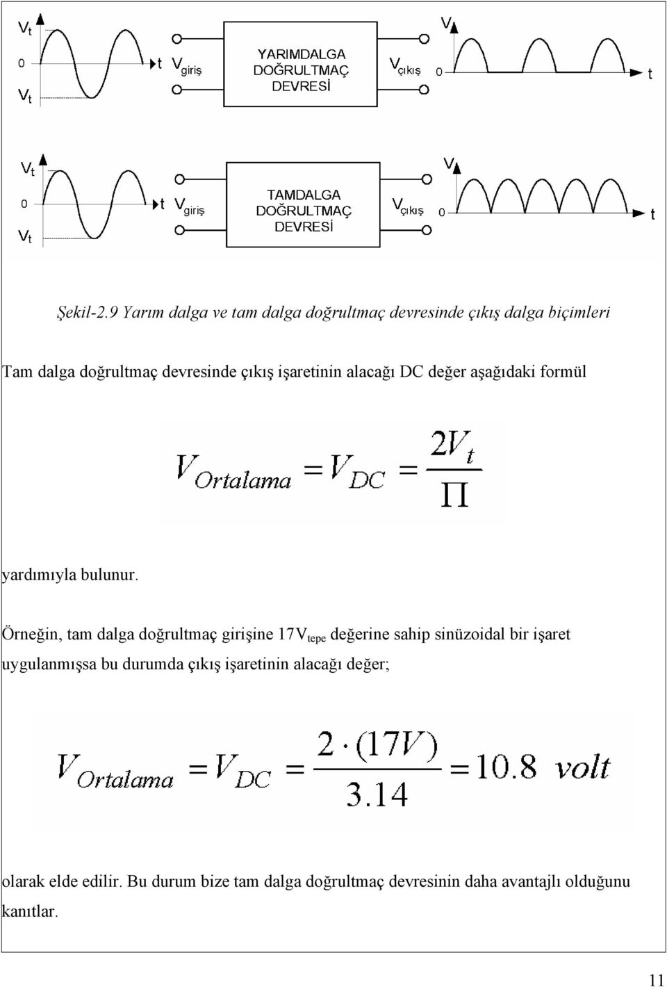 çıkış işaretinin alacağı DC değer aşağıdaki formül yardımıyla bulunur.