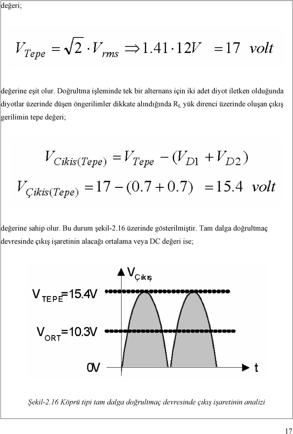 dikkate alındığında R L yük direnci üzerinde oluşan çıkış gerilimin tepe değeri; değerine sahip olur.