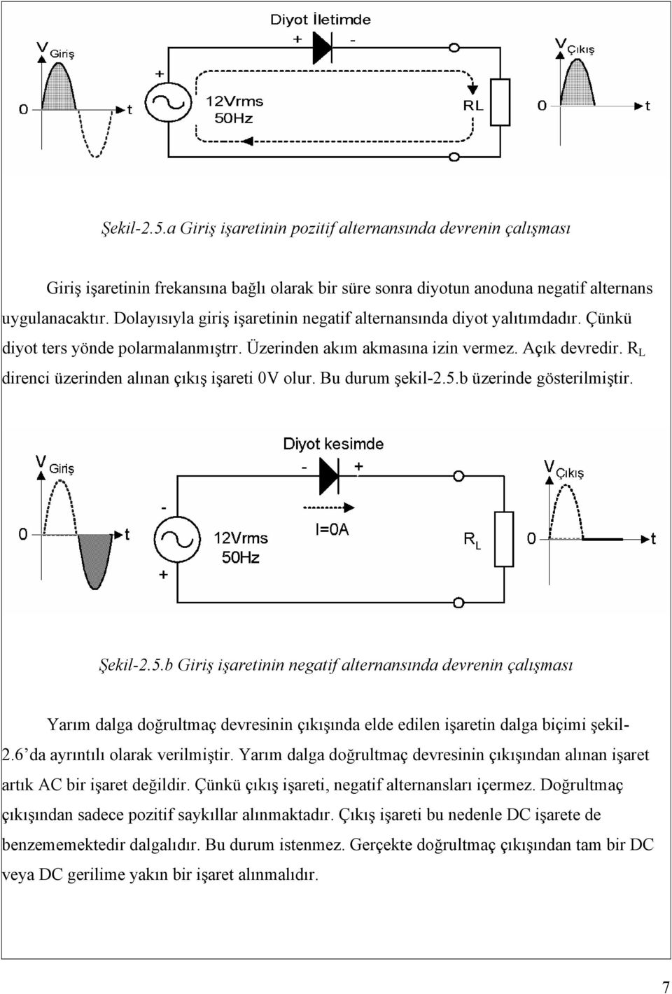 R L direnci üzerinden alınan çıkış işareti 0V olur. Bu durum şekil-2.5.