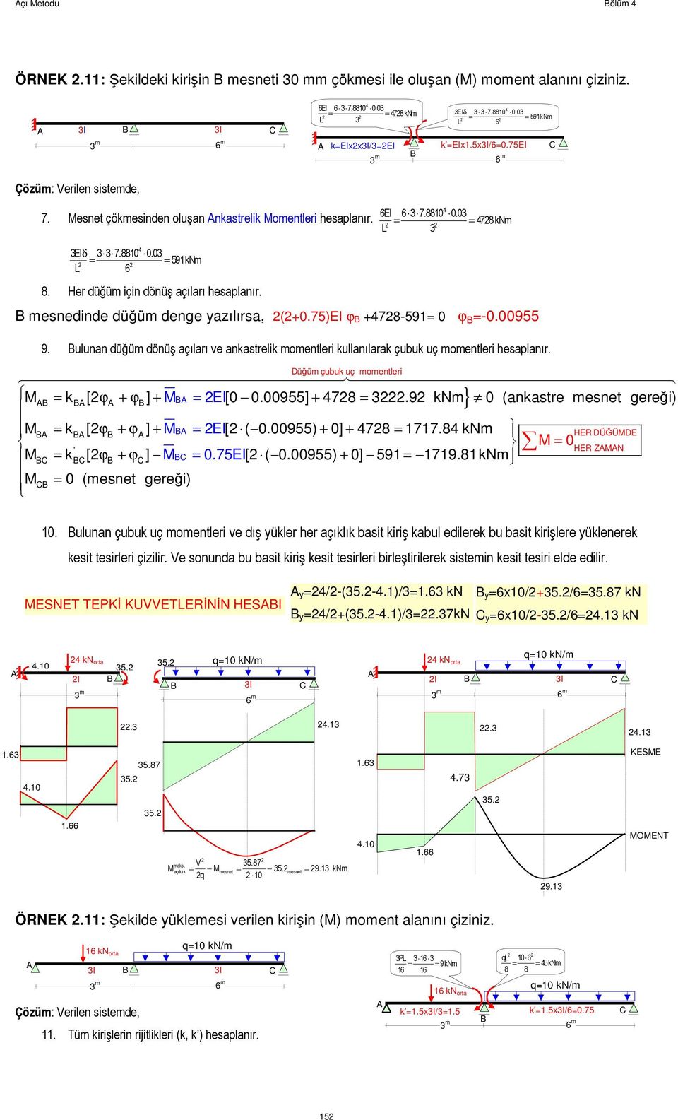 B mesnednde düğüm denge yazılırsa, (0.75)E ϕ B 78-59= 0 ϕ B =-0.00955 9. Bulunan düğüm dönüş açıları ve anastrel momentler ullanılara çubu uç momentler hesaplanır.