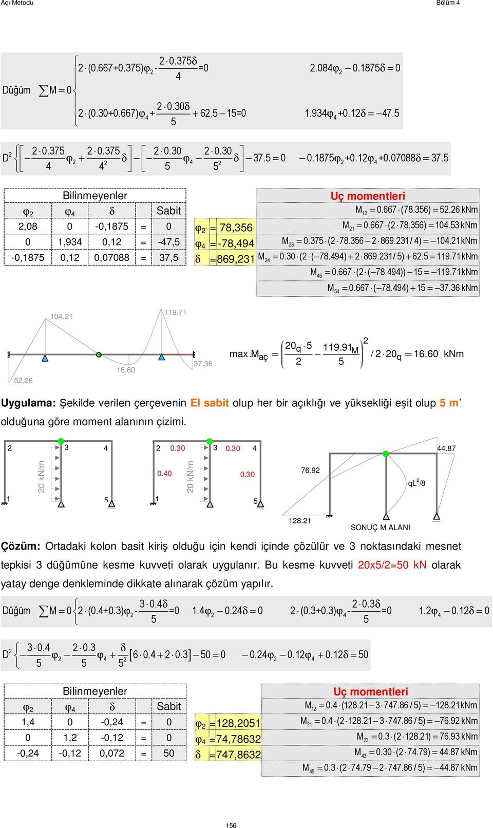 Nm -0,875 0, 0,07088 = 7,5 δ = 869, = 0.0 ( ( 78.9) 869./ 5) 6.5= 9.7Nm = 0.667 ( ( 78.9)) 5 = 9.7Nm 5 = 0.667 ( 78.9) 5 = 7.6 Nm 5 0. 9.7 5.6 6.60 7.6 0q 5 9.9 max. aç= / 0q= 6.