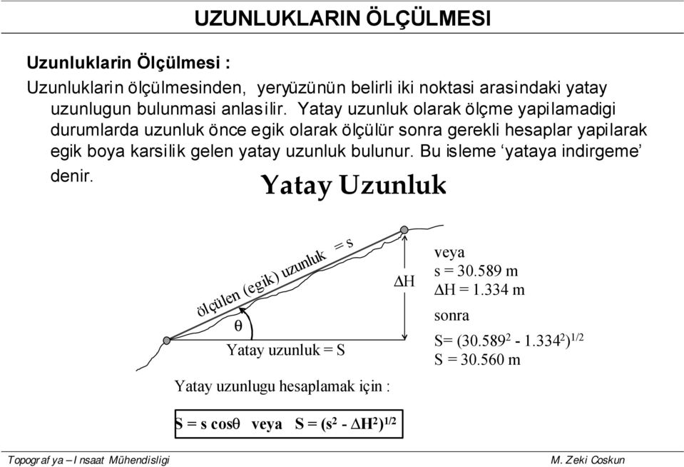 bulunur. Bu isleme yataya indirgeme denir.