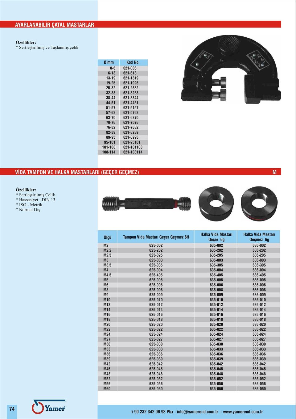 Hassasiyet : DIN 13 * ISO - Metrik * Normal Diþ Ölçü M2 M2,2 M2,5 M3 M3,5 M4 M4,5 M5 M6 M8 M9 M10 M12 M14 M16 M18 M20 M22 M24 M27 M30 M33 M36 M39 M42 M45 M48 M52 M56 M60 Tampon Vida Mastarý Geçer