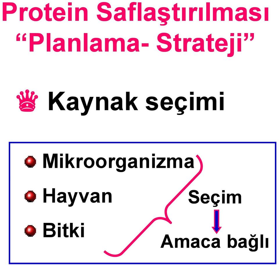 Kaynak seçimi