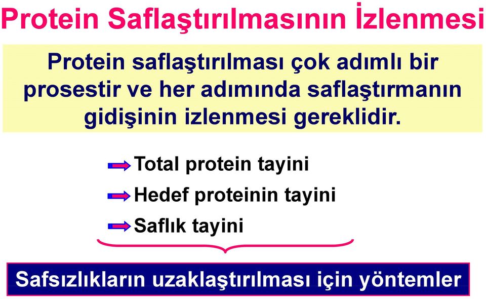 saflaştırmanın gidişinin izlenmesi gereklidir.