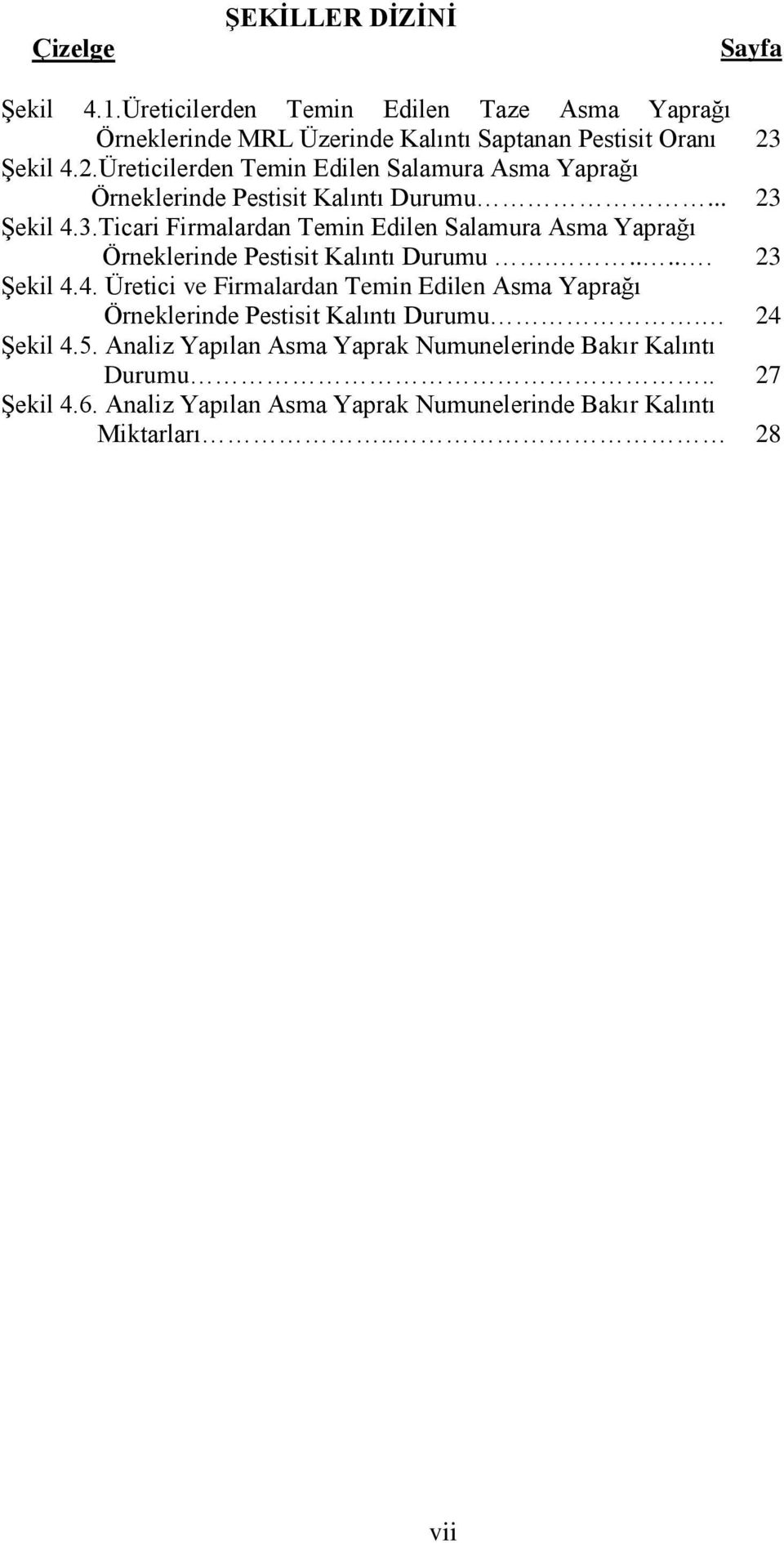 Şekil 4.3.Ticari Firmalardan Temin Edilen Salamura Asma Yaprağı Örneklerinde Pestisit Kalıntı Durumu...... 23 Şekil 4.4. Üretici ve Firmalardan Temin Edilen Asma Yaprağı Örneklerinde Pestisit Kalıntı Durumu.