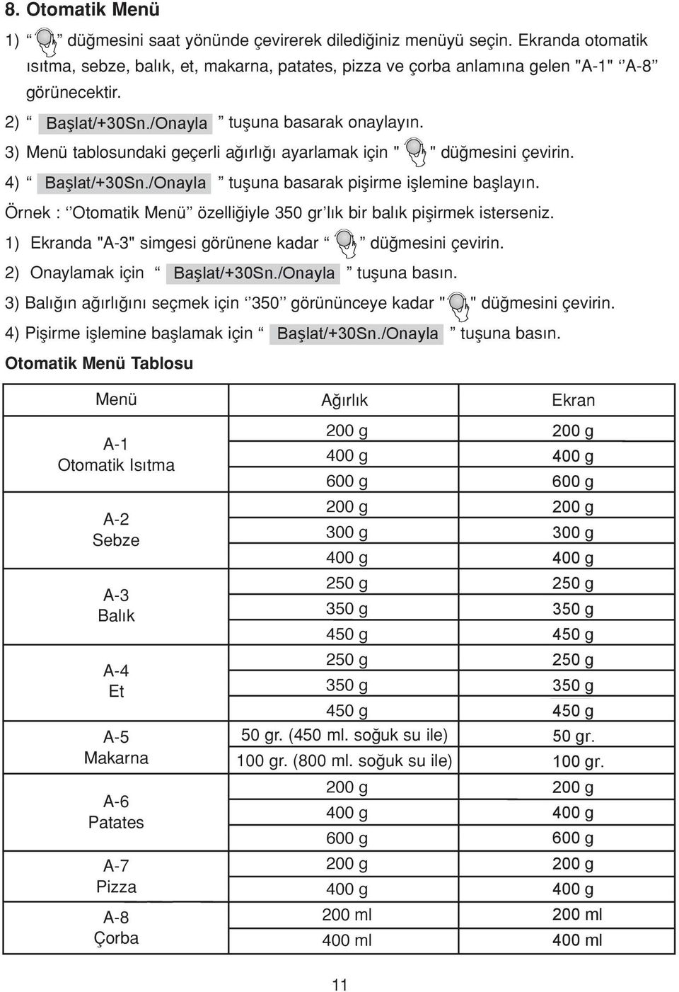 Örnek : Otomatik Menü özelli iyle 350 gr l k bir bal k piflirmek isterseniz. 1) Ekranda "A-3" simgesi görünene kadar dü mesini çevirin. 2) Onaylamak için Başlat/+30Sn./Onayla tufluna bas n.