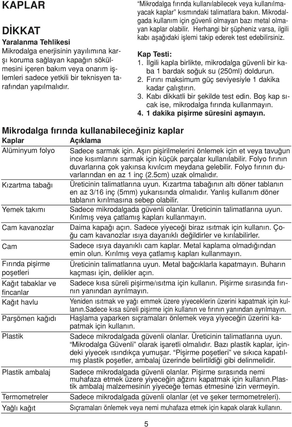 Herhangi bir flüpheniz varsa, ilgili kab afla daki ifllemi takip ederek test edebilirsiniz. Kap Testi: 1. lgili kapla birlikte, mikrodalga güvenli bir kaba 1 bardak so uk su (250ml) doldurun. 2.