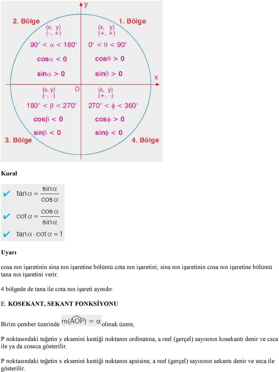 KOSEKANT, SEKANT FONKSĐYONU Birim çember üzerinde olmak üzere, P noktasındaki teğetin y eksenini kestiği noktanın ordinatına, a