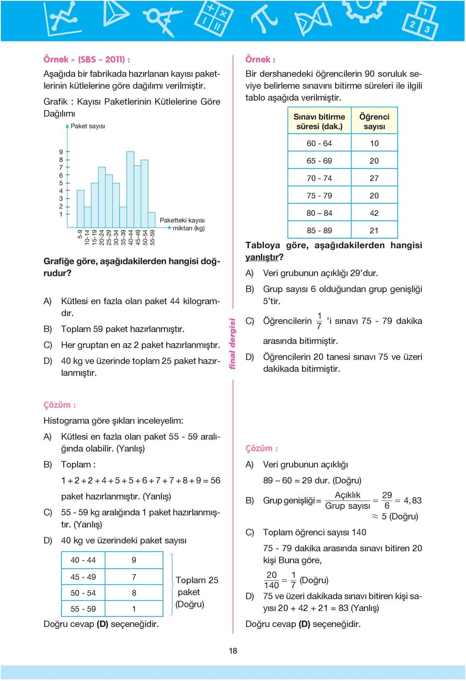 Sınavı bitirme süresi (dak.