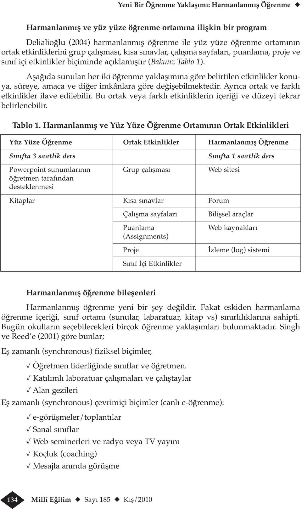 Aşağıda sunulan her iki öğrenme yaklaşımına göre belirtilen etkinlikler konuya, süreye, amaca ve diğer imkânlara göre değişebilmektedir. Ayrıca ortak ve farklı etkinlikler ilave edilebilir.