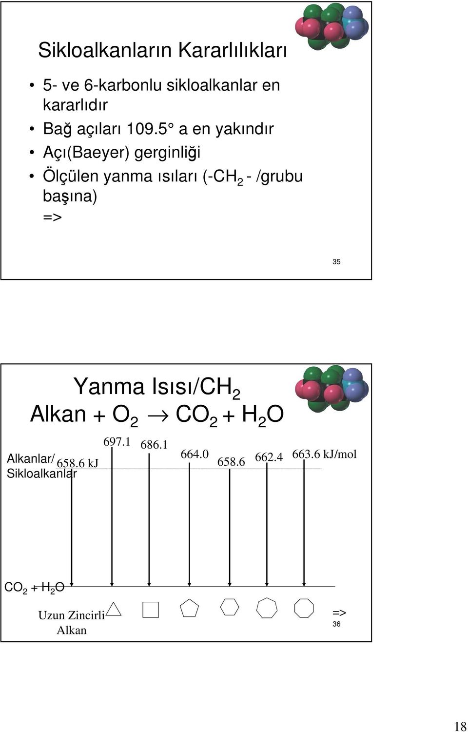 5 a en yakındır Açı(Baeyer) gerginliği Ölçülen yanma ısıları (- 2 - /grubu