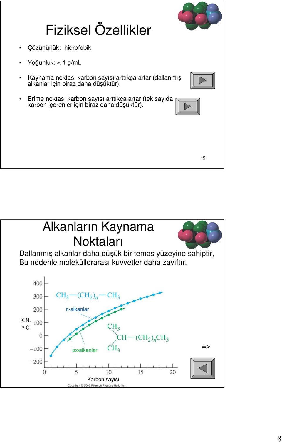 Erime noktası karbon sayısı arttıkça artar (tek sayıda karbon içerenler için biraz daha düşüktür).