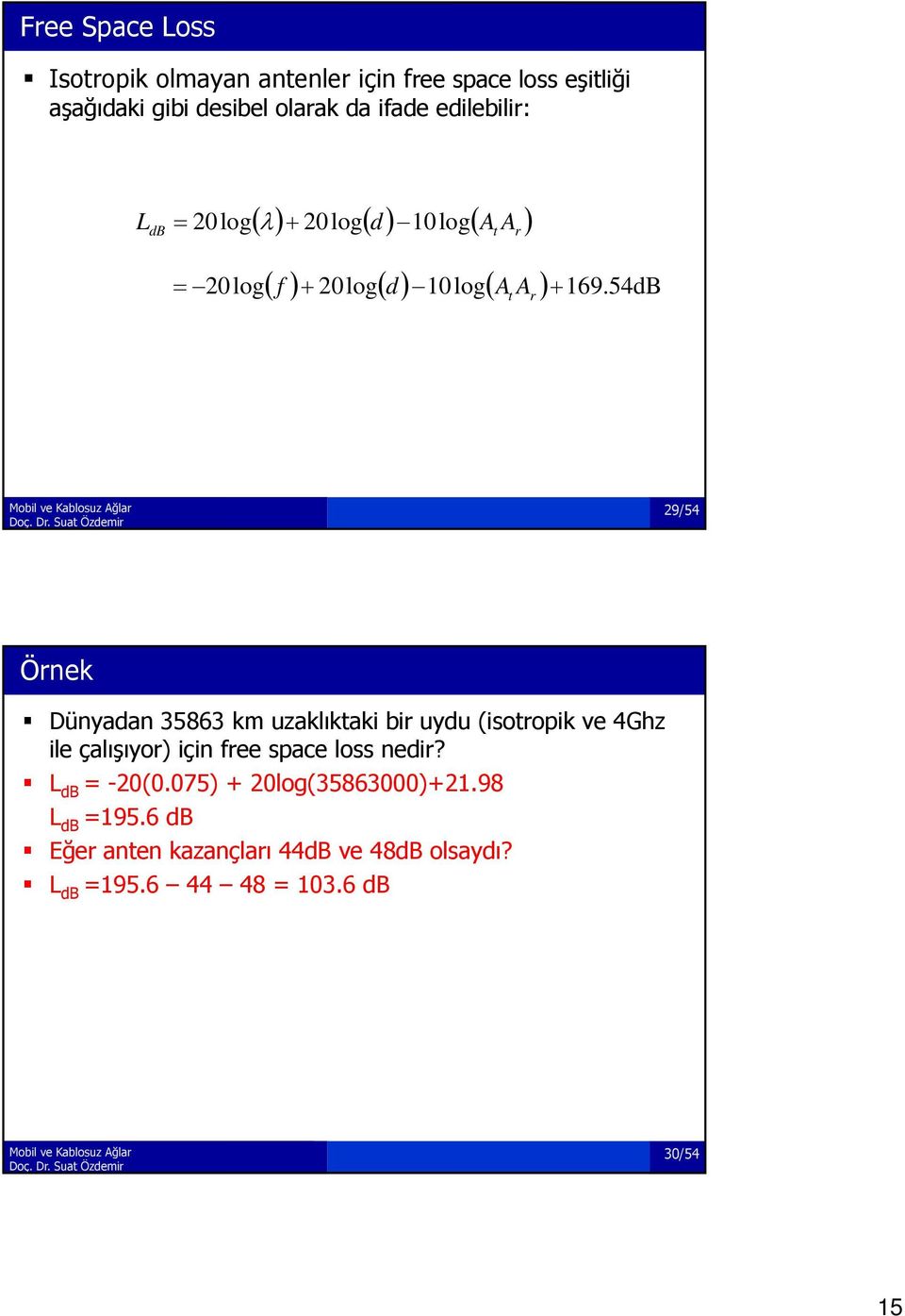 54dB 20log r 29/54 Örnek Dünyadan 35863 km uzaklıktaki bir uydu (isotropik ve 4Ghz ile çalışıyor) için free