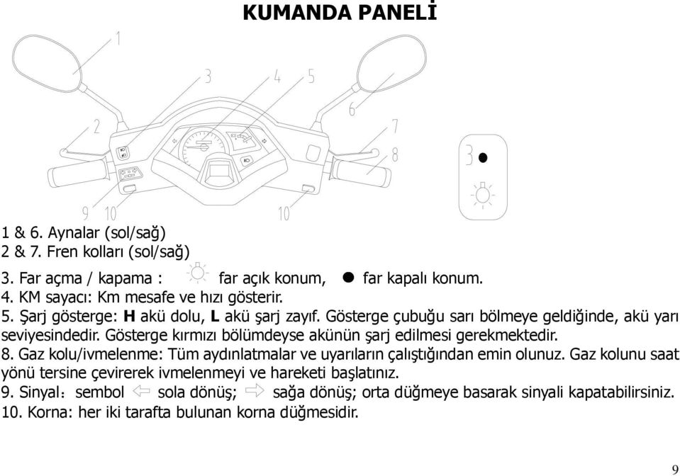 Gösterge kırmızı bölümdeyse akünün şarj edilmesi gerekmektedir. 8. Gaz kolu/ivmelenme: Tüm aydınlatmalar ve uyarıların çalıştığından emin olunuz.