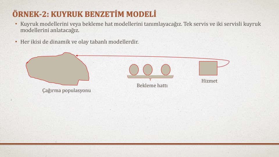 Tek servis ve iki servisli kuyruk modellerini anlatacağız.