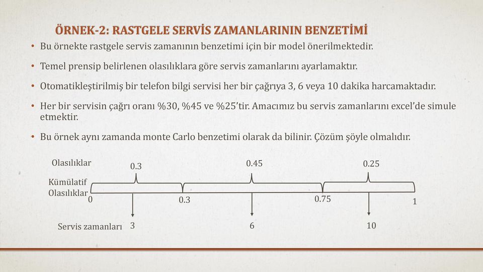 Otomatikleştirilmiş bir telefon bilgi servisi her bir çağrıya 3, 6 veya 10 dakika harcamaktadır.