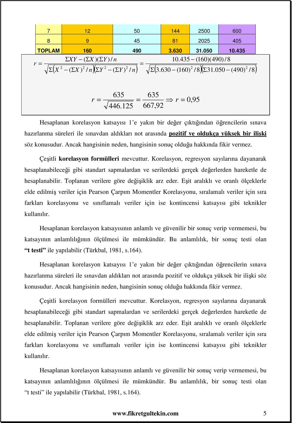 15 667,9 = 0,95 Hesaplanan korelasyon katsayısı 1 e yakın bir değer çıktığından öğrencilerin sınava hazırlanma süreleri ile sınavdan aldıkları not arasında pozitif ve oldukça yüksek bir ilişki söz