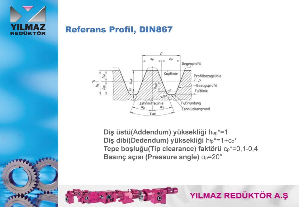 yüksekliği hfp*=1+cp* Tepe boşluğu(tip