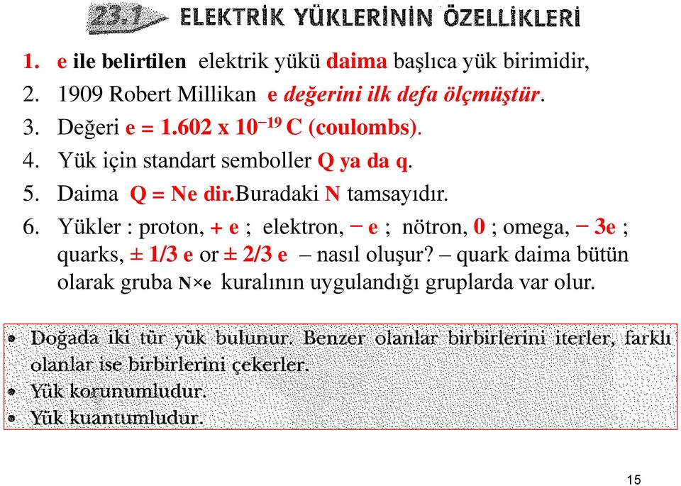 Yük için standart semboller Q ya da q. 5. Daima Q = Ne dir.buradaki N tamsayıdır. 6.