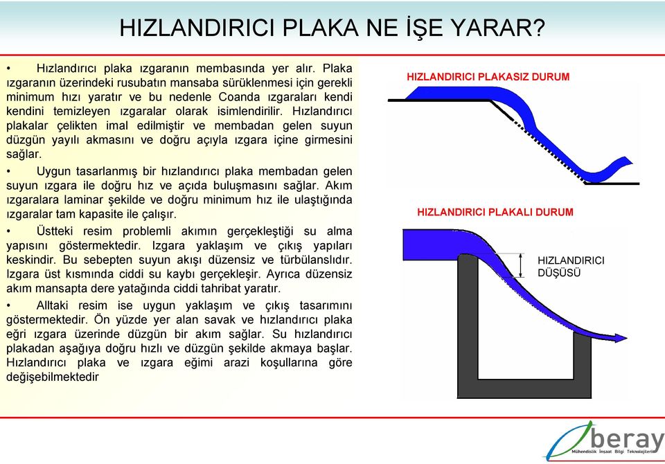 Hızlandırıcı plakalar çelikten imal edilmiştir ve membadan gelen suyun düzgün yayılı akmasını ve doğru açıyla ızgara içine girmesini sağlar.