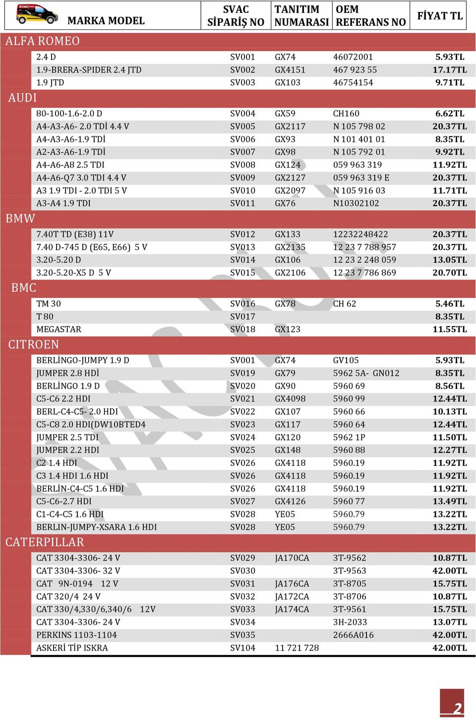 92TL A4-A6-Q7 3.0 TDI 4.4 V SV009 GX2127 059 963 319 E 20.37TL A3 1.9 TDI - 2.0 TDI 5 V SV010 GX2097 N 105 916 03 11.71TL A3-A4 1.9 TDI SV011 GX76 N10302102 20.37TL BMW 7.