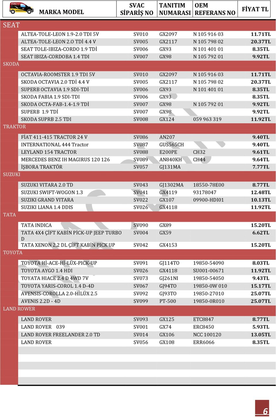 37TL SUPERB OCTAVIA 1.9 SDI-TDİ SV006 GX93 N 101 401 01 8.35TL SKODA FABIA 1.9 SDI-TDI SV006 GX93 8.35TL SKODA OCTA-FAB-1.4-1.9 TDİ SV007 GX98 N 105 792 01 9.92TL SUPERB 1.9 TDİ SV007 GX98 9.