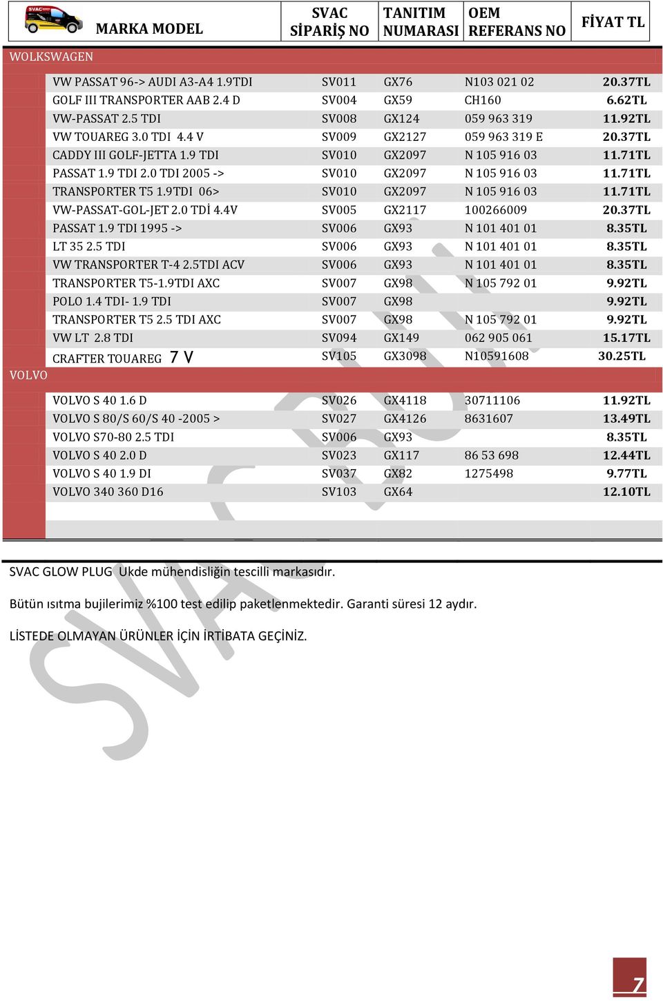 9TDI 06> SV010 GX2097 N 105 916 03 11.71TL VW-PASSAT-GOL-JET 2.0 TDİ 4.4V SV005 GX2117 100266009 20.37TL PASSAT 1.9 TDI 1995 -> SV006 GX93 N 101 401 01 8.35TL LT 35 2.5 TDI SV006 GX93 N 101 401 01 8.