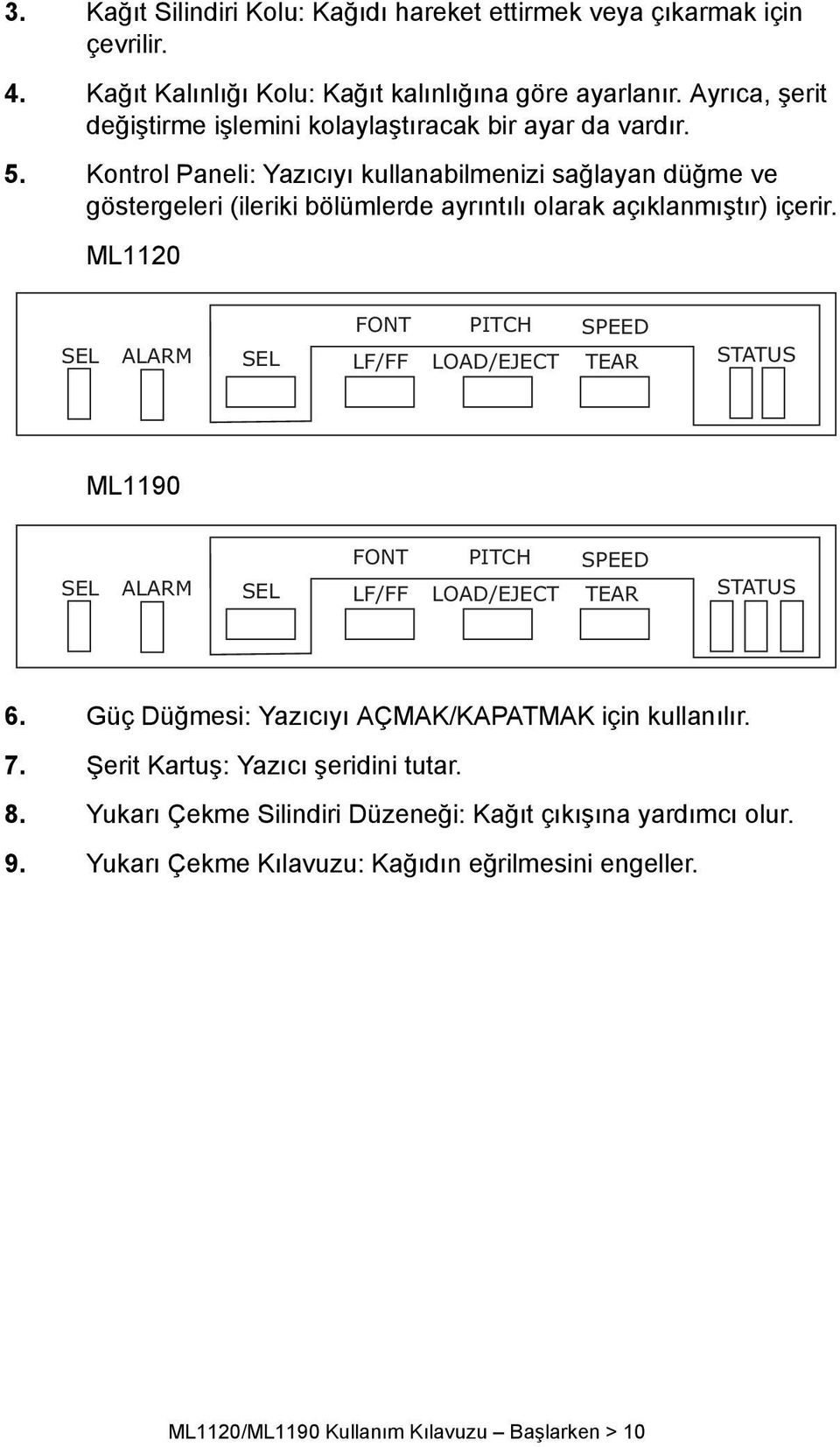 Kontrol Paneli: Yazıcıyı kullanabilmenizi sağlayan düğme ve göstergeleri (ileriki bölümlerde ayrıntılı olarak açıklanmıştır) içerir.