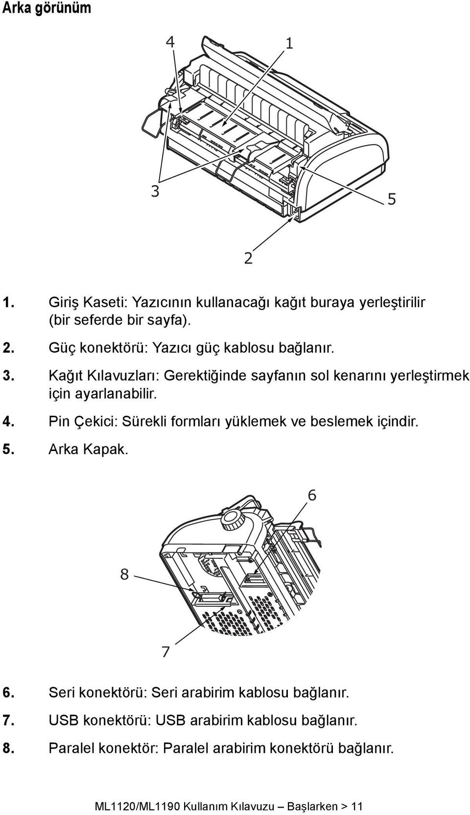 Pin Çekici: Sürekli formları yüklemek ve beslemek içindir. 5. Arka Kapak. 6 8 7 6. Seri konektörü: Seri arabirim kablosu bağlanır. 7. USB konektörü: USB arabirim kablosu bağlanır.