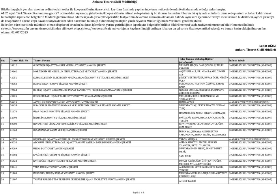 6102 sayılı Türk Ticaret Kanununun geçici 7 nci maddesi uyarınca, şirketlerin/kooperatiflerin infisah sebeplerinin iş bu ihtarın ilanından itibaren iki ay içinde münfesih olma sebeplerinin ortadan