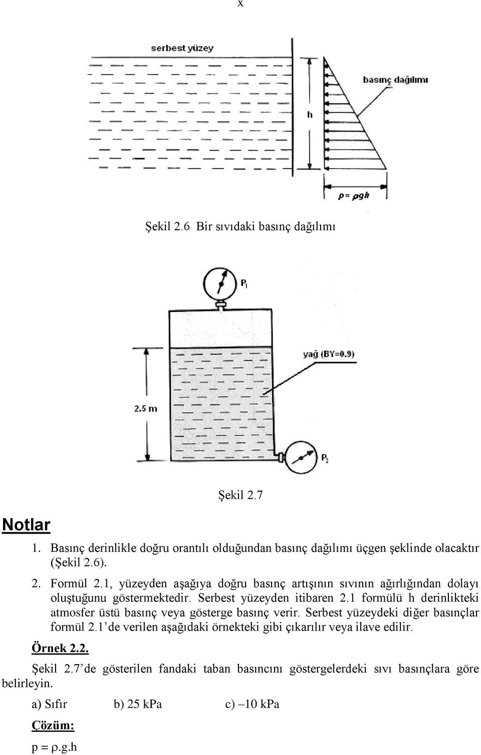 derinlikteki atmosfer üstü basınç veya gösterge basınç verir Serbest yüzeydeki diğer basınçlar formül de verilen aşağıdaki örnekteki gibi çıkarılır