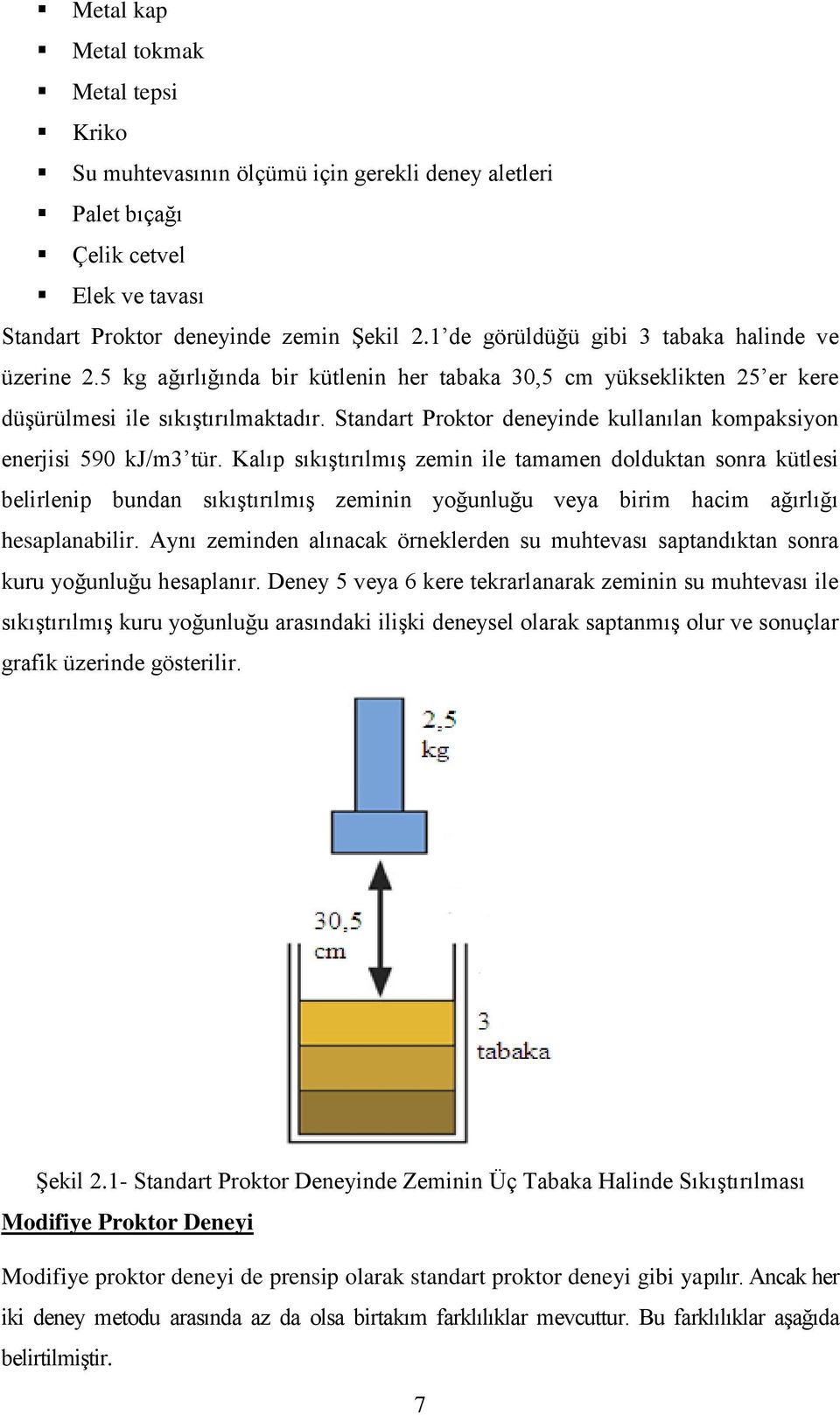 Standart Proktor deneyinde kullanılan kompaksiyon enerjisi 590 kj/m3 tür.