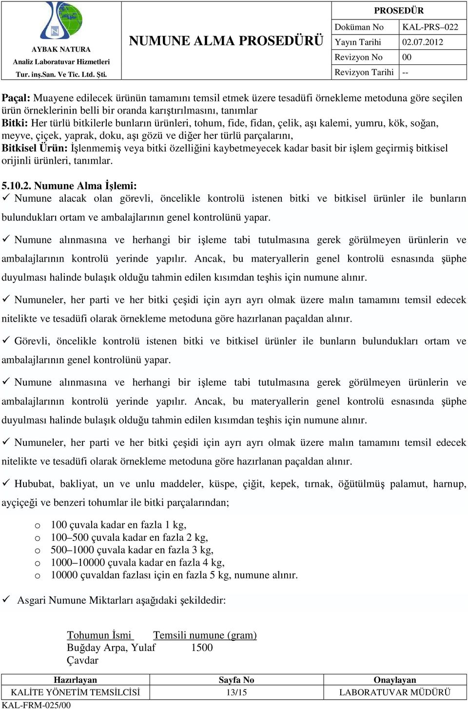 kadar basit bir işlem geçirmiş bitkisel orijinli ürünleri, tanımlar. 5.10.2.