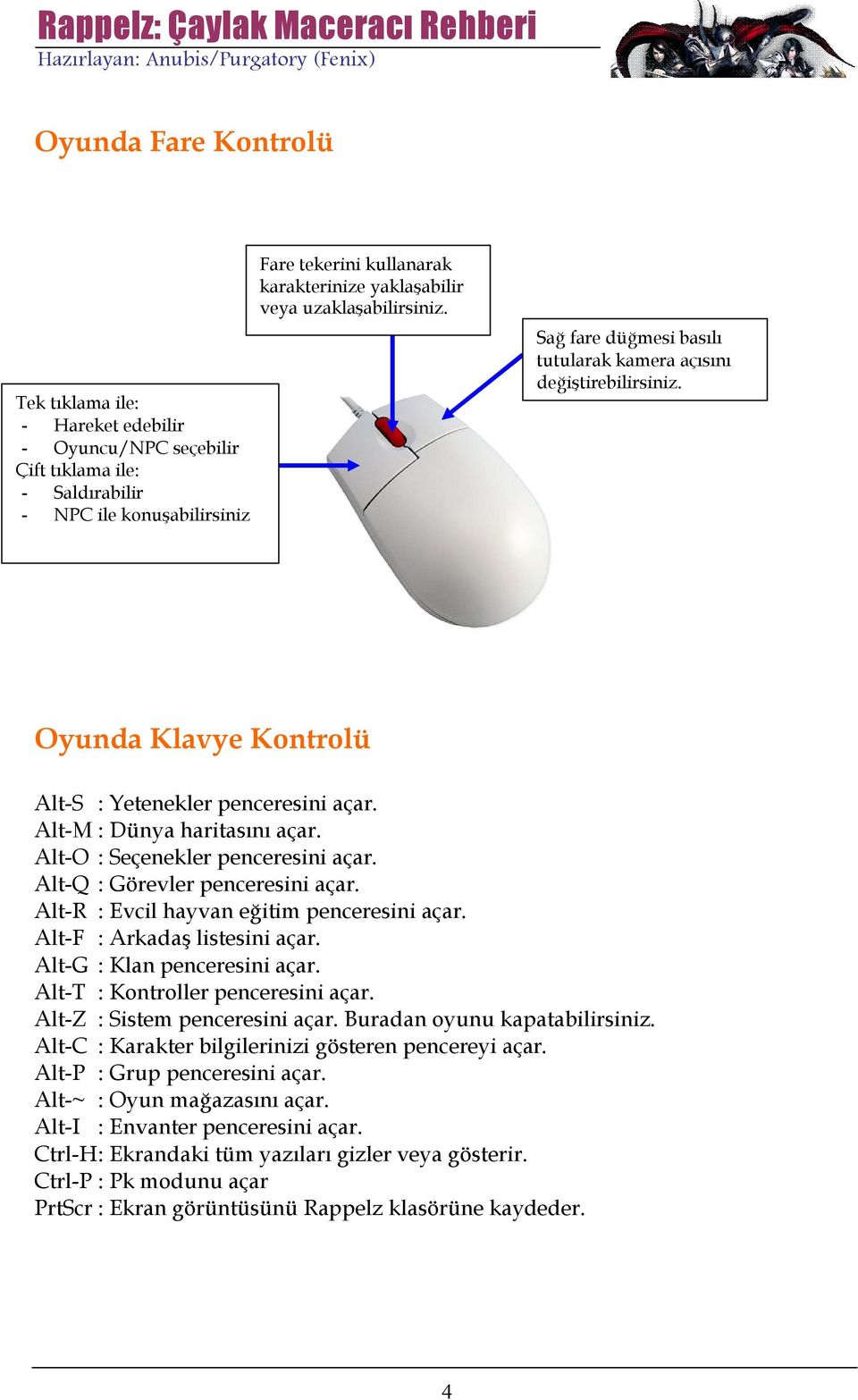 Alt-O : Seçenekler penceresini açar. Alt-Q : Görevler penceresini açar. Alt-R : Evcil hayvan eğitim penceresini açar. Alt-F : Arkadaş listesini açar. Alt-G : Klan penceresini açar.