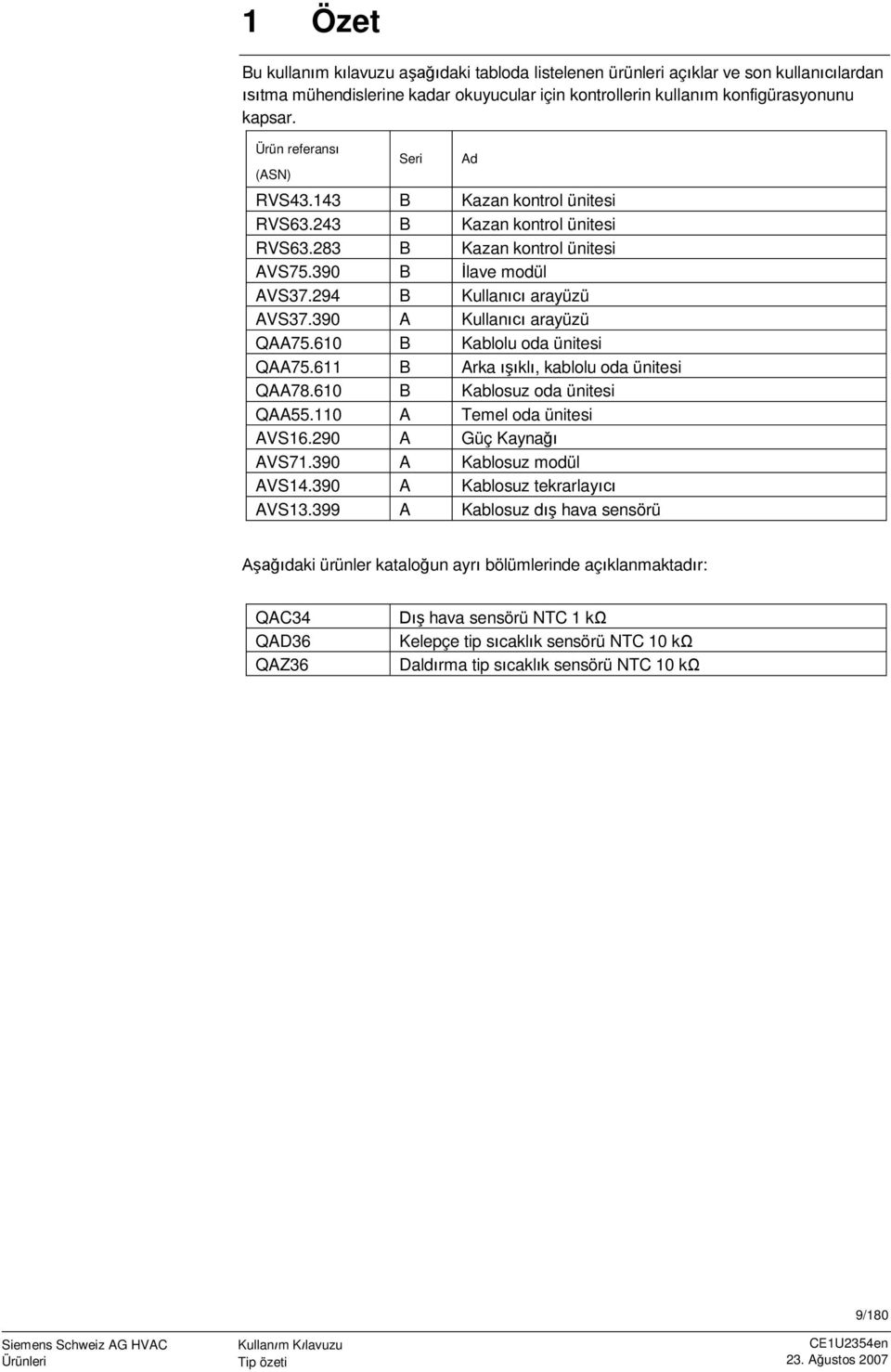 390 A Kullanıcı arayüzü QAA75.610 B Kablolu oda ünitesi QAA75.611 B Arka ışıklı, kablolu oda ünitesi QAA78.610 B Kablosuz oda ünitesi QAA55.110 A Temel oda ünitesi AVS16.290 A Güç Kaynağı AVS71.