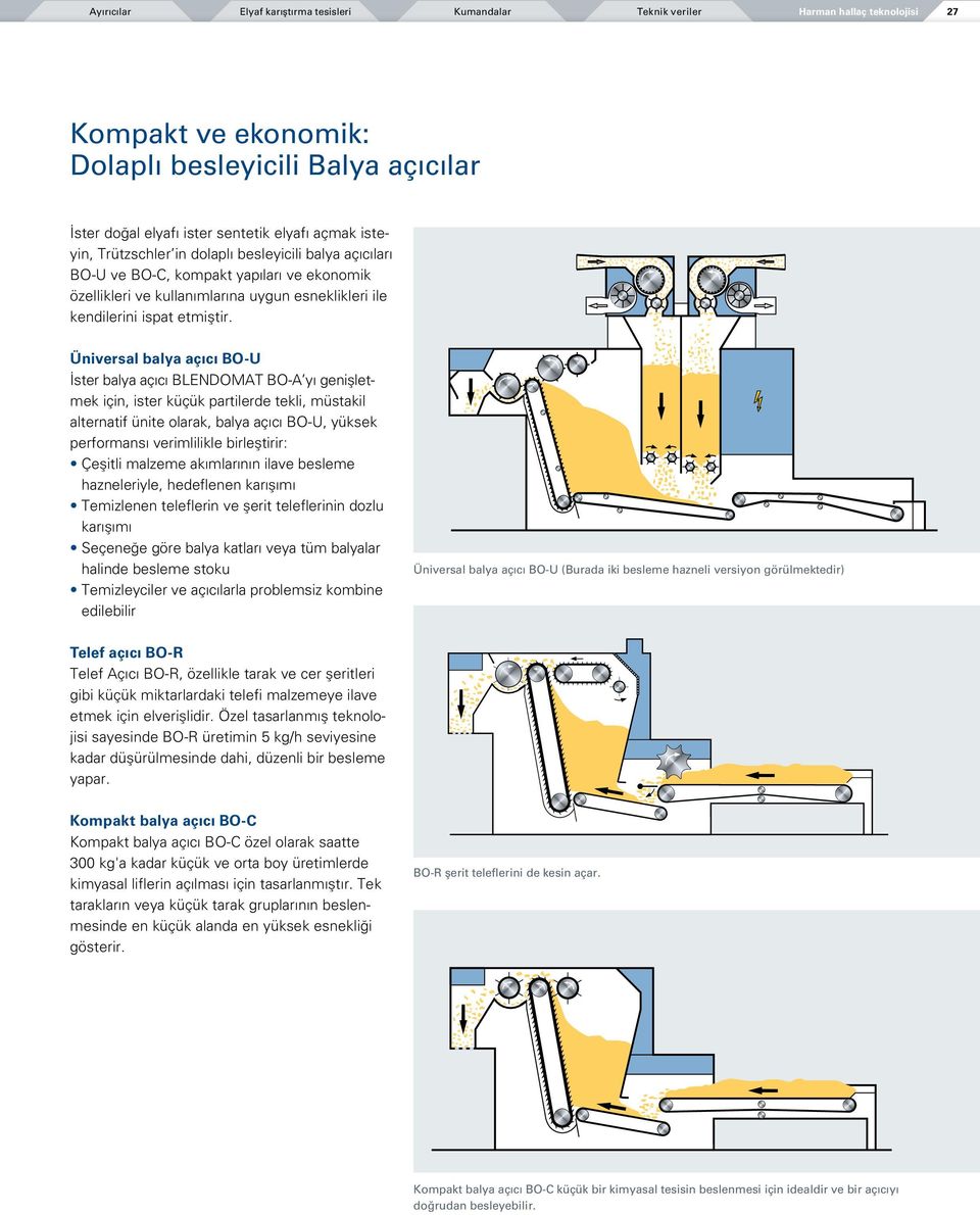 Üniversal balya açıcı BO-U İster balya açıcı BLENDOMAT BO-A yı genişletmek için, ister küçük partilerde tekli, müstakil alternatif ünite olarak, balya açıcı BO-U, yüksek performansı verimlilikle