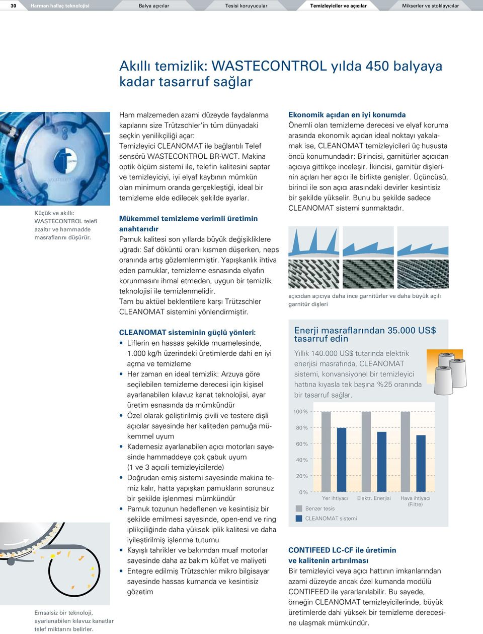 Ham malzemeden azami düzeyde faydalanma kapılarını size Trützschler'in tüm dünyadaki seçkin yenilikçiliği açar: Temizleyici Cleanomat ile bağlantılı Telef sensörü WASTECONTROL BR-WCT.