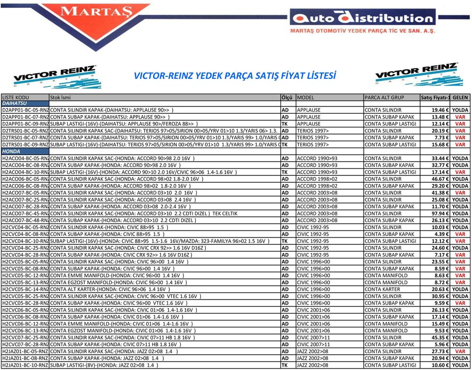 48 VAR D2APP01-BC-09-RNZ SUBAP LASTIGI-(16V)-(DAIHATSU: APPLAUSE 90>/FEROZA 88>> ) TK APPLAUSE CONTA SUBAP LASTIGI 12.